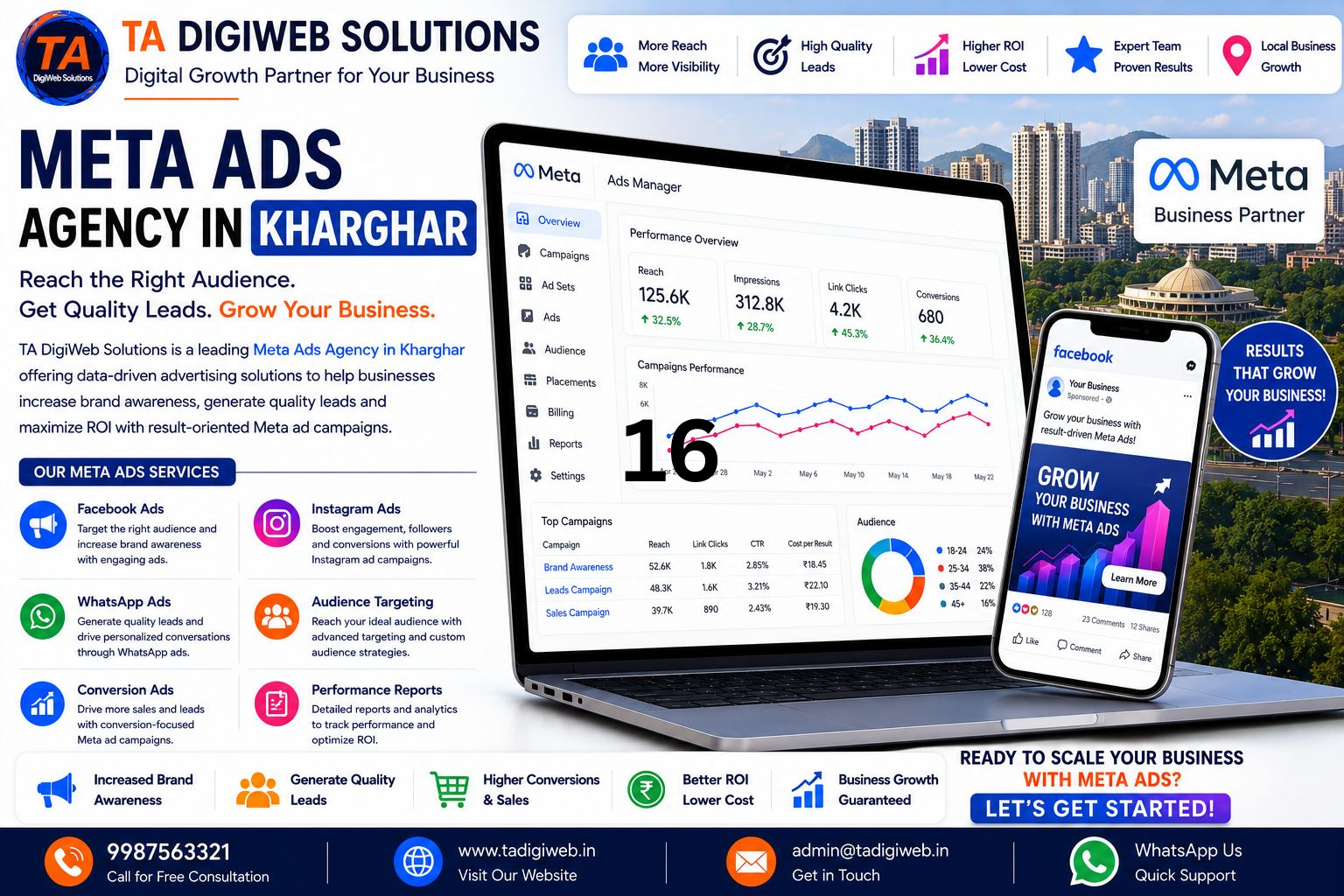 Meta Ads Agency in Kharghar