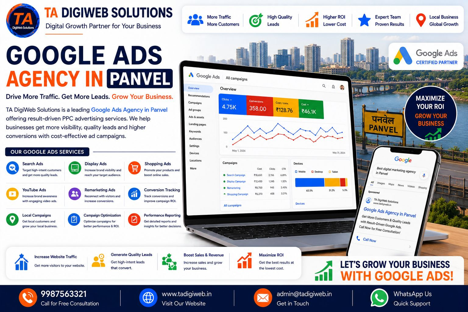 Google Ads Agency in Panvel
