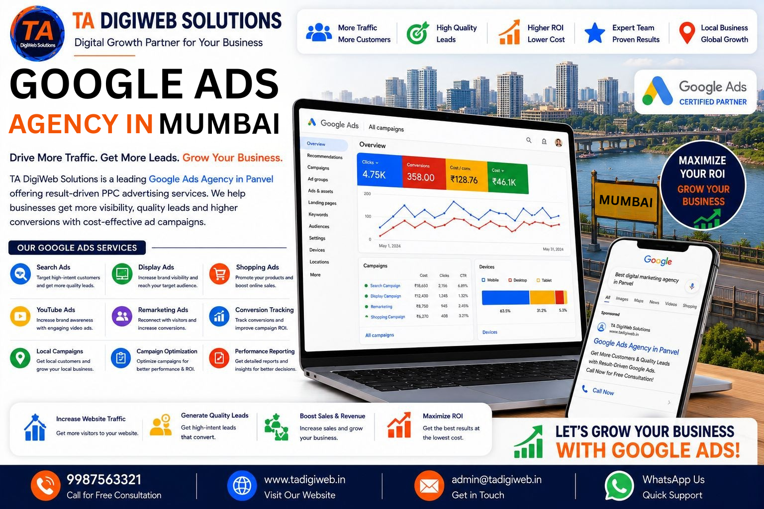 Google Ads Agency in Mumbai