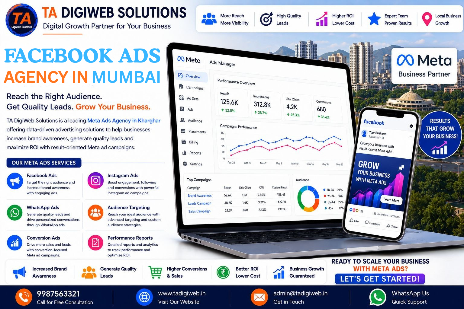 Facebook Ads Agency in Mumbai