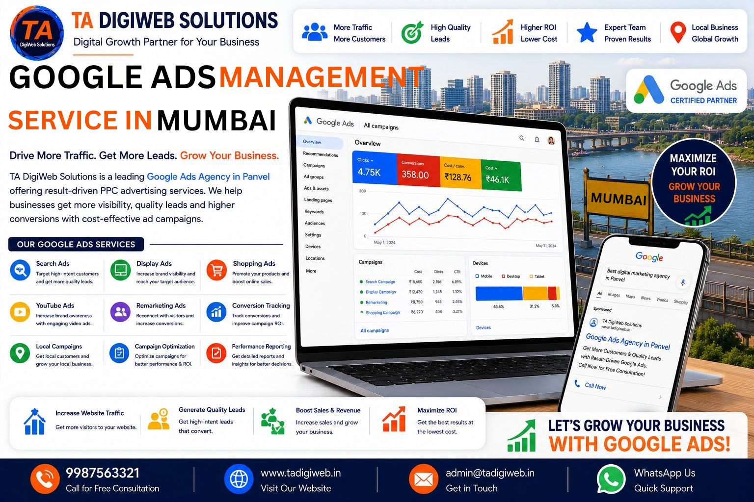 Google Ads Management Services in Mumbai