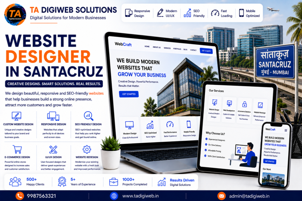 Professional Website Designer in Santacruz creating responsive and SEO-friendly websites for businesses.