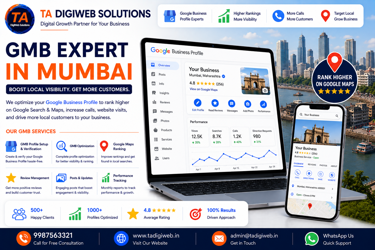 Professional GMB Expert in Mumbai helping businesses improve Google Business Profile rankings and Google Maps visibility.