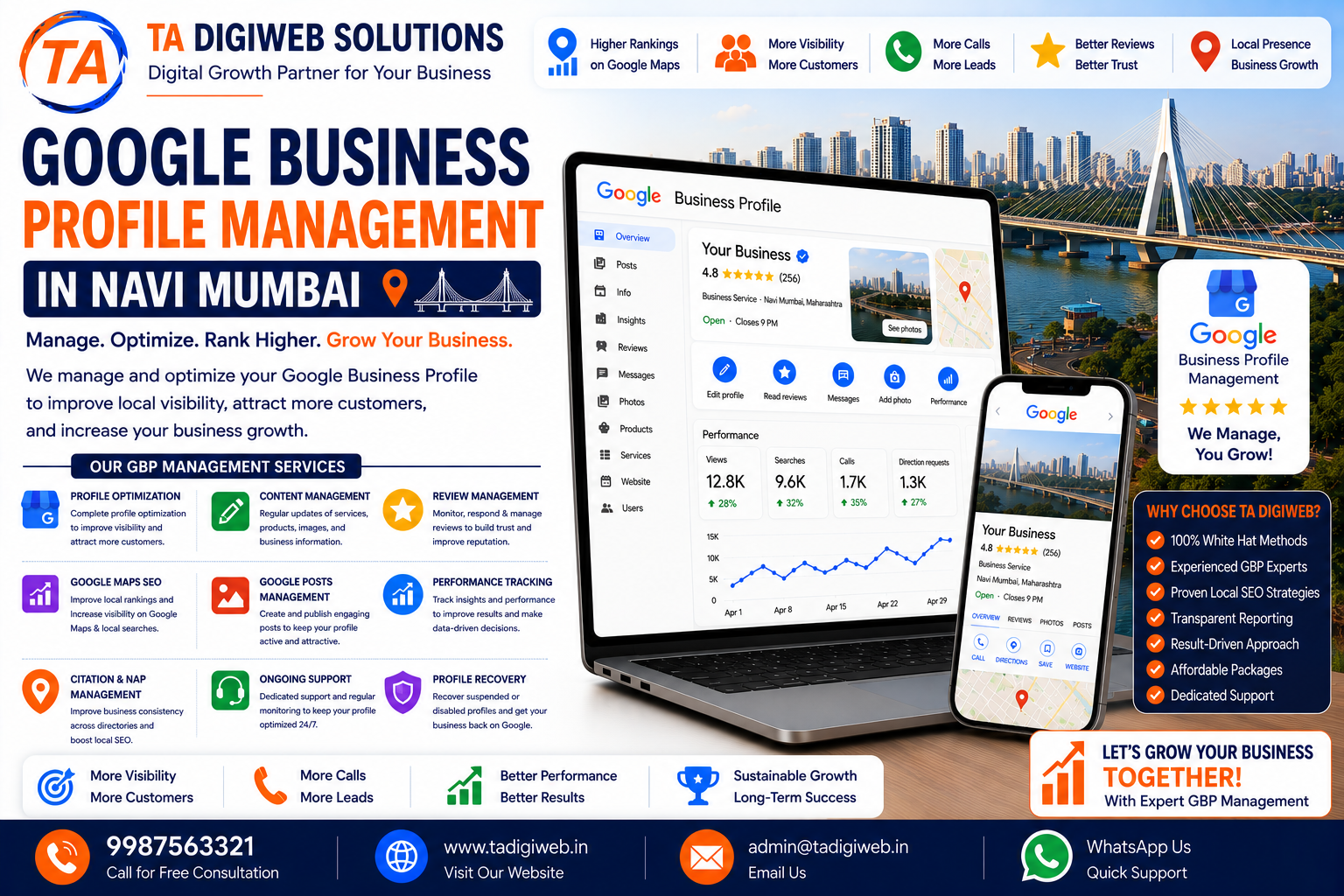 Professional Google Business Profile Management in Navi Mumbai helping businesses improve Google Maps rankings and local visibility.