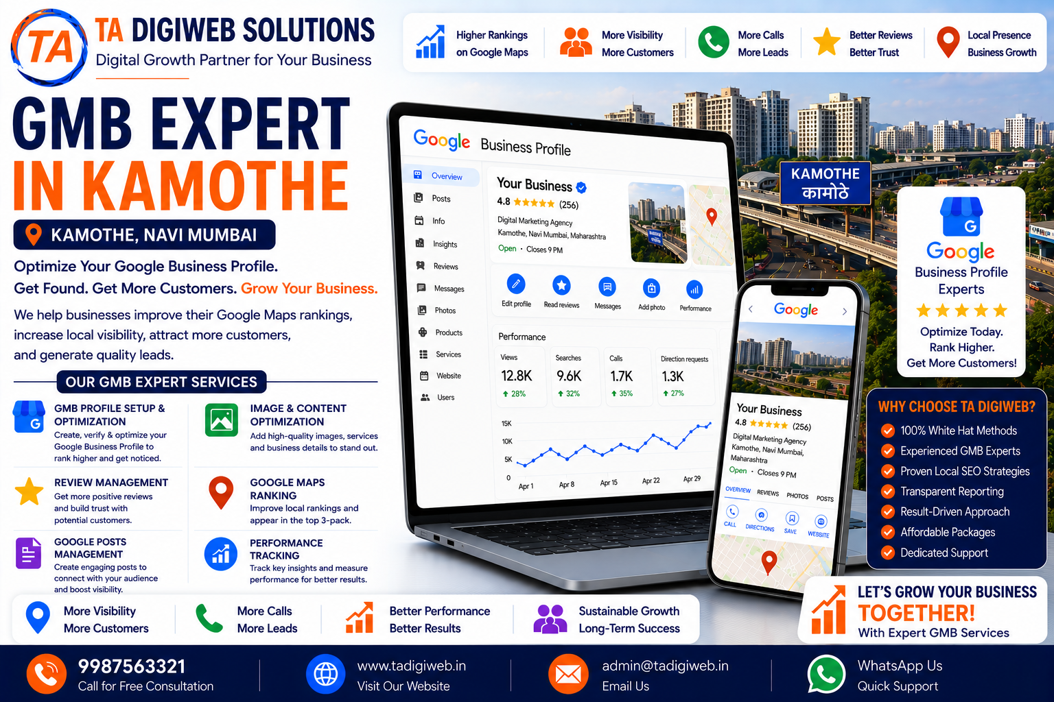 Professional GMB Expert in Kamothe helping businesses improve Google Maps rankings and local visibility.