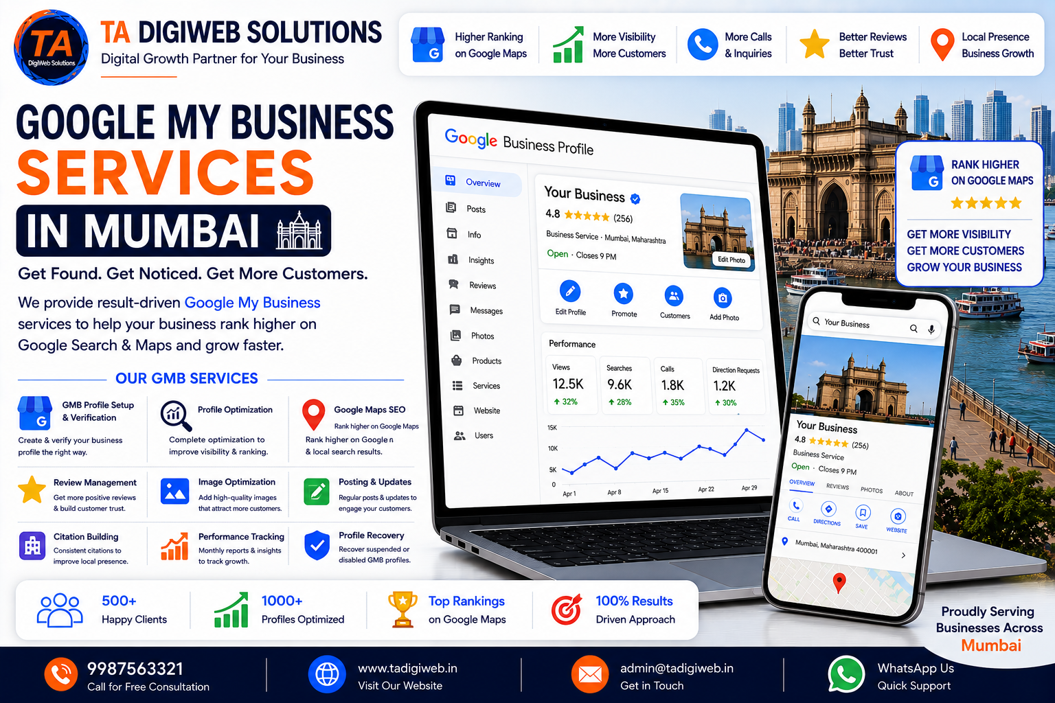 Professional Google My Business Services in Mumbai helping businesses improve Google Maps rankings and local visibility.