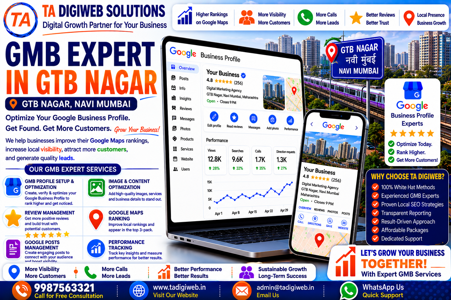Professional GMB Expert in GTB Nagar helping businesses improve Google Maps rankings and local visibility.