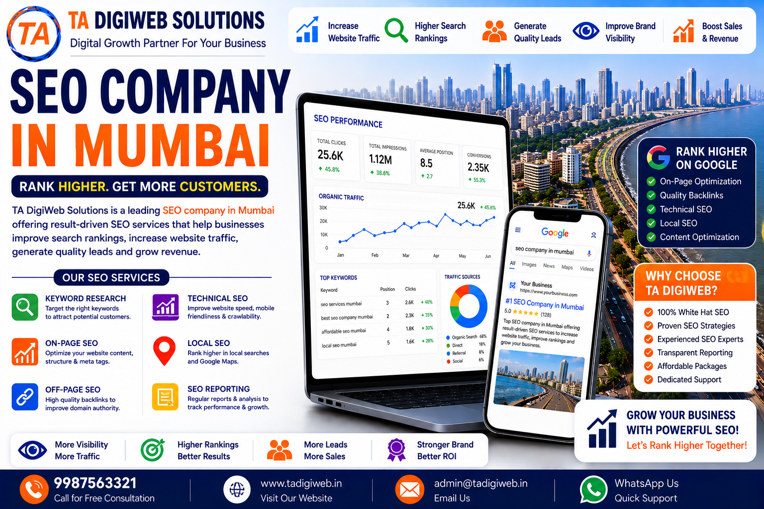 SEO Company in Mumbai providing professional search engine optimization services to improve rankings and organic traffic.