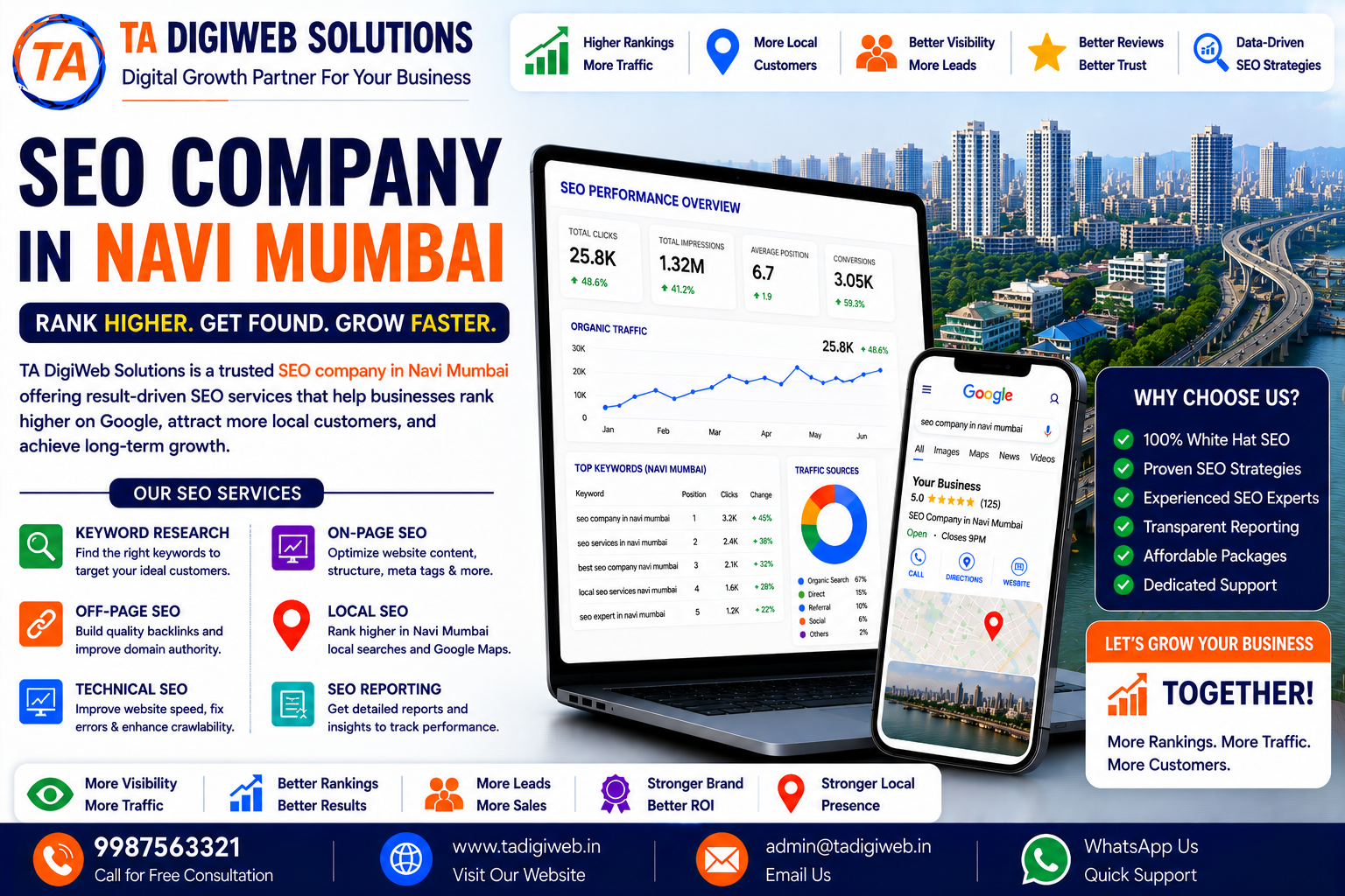 SEO Company in Navi Mumbai helping businesses improve Google rankings and increase organic traffic.