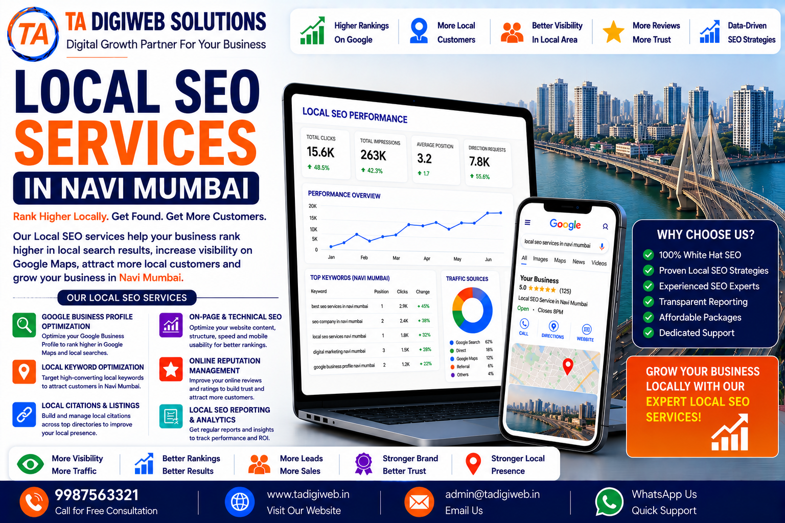 Professional Local SEO Services in Navi Mumbai helping businesses improve Google Maps rankings, local search visibility, and customer leads.