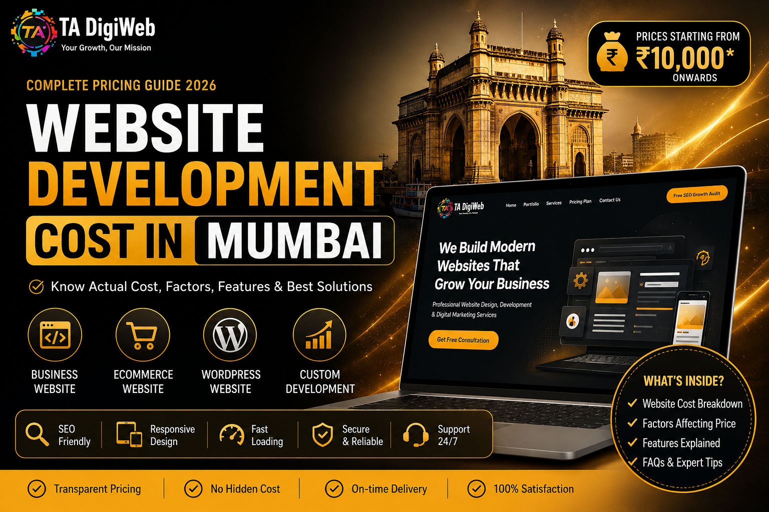 Website Development Cost in Mumbai