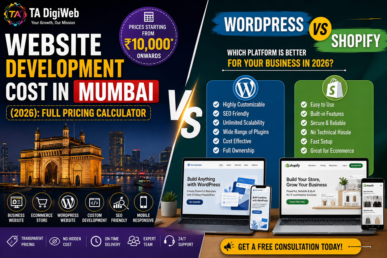 Website Development Cost in Mumbai