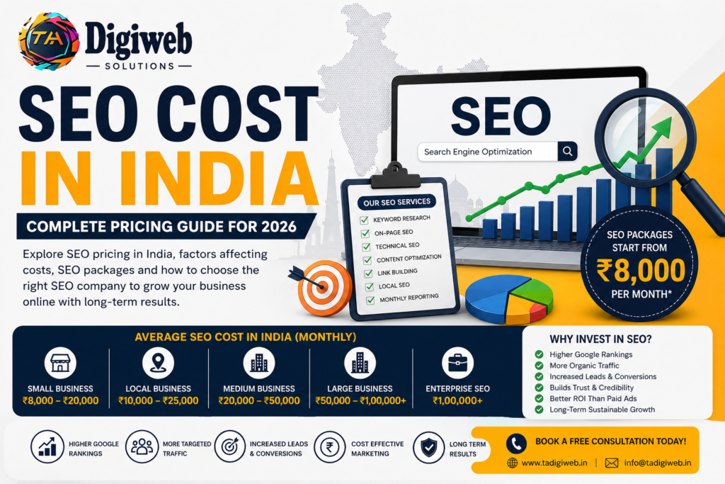 SEO Cost in India infographic showing SEO pricing packages, monthly SEO costs, Google ranking growth, local SEO, and SEO services by TA Digiweb Solutions.