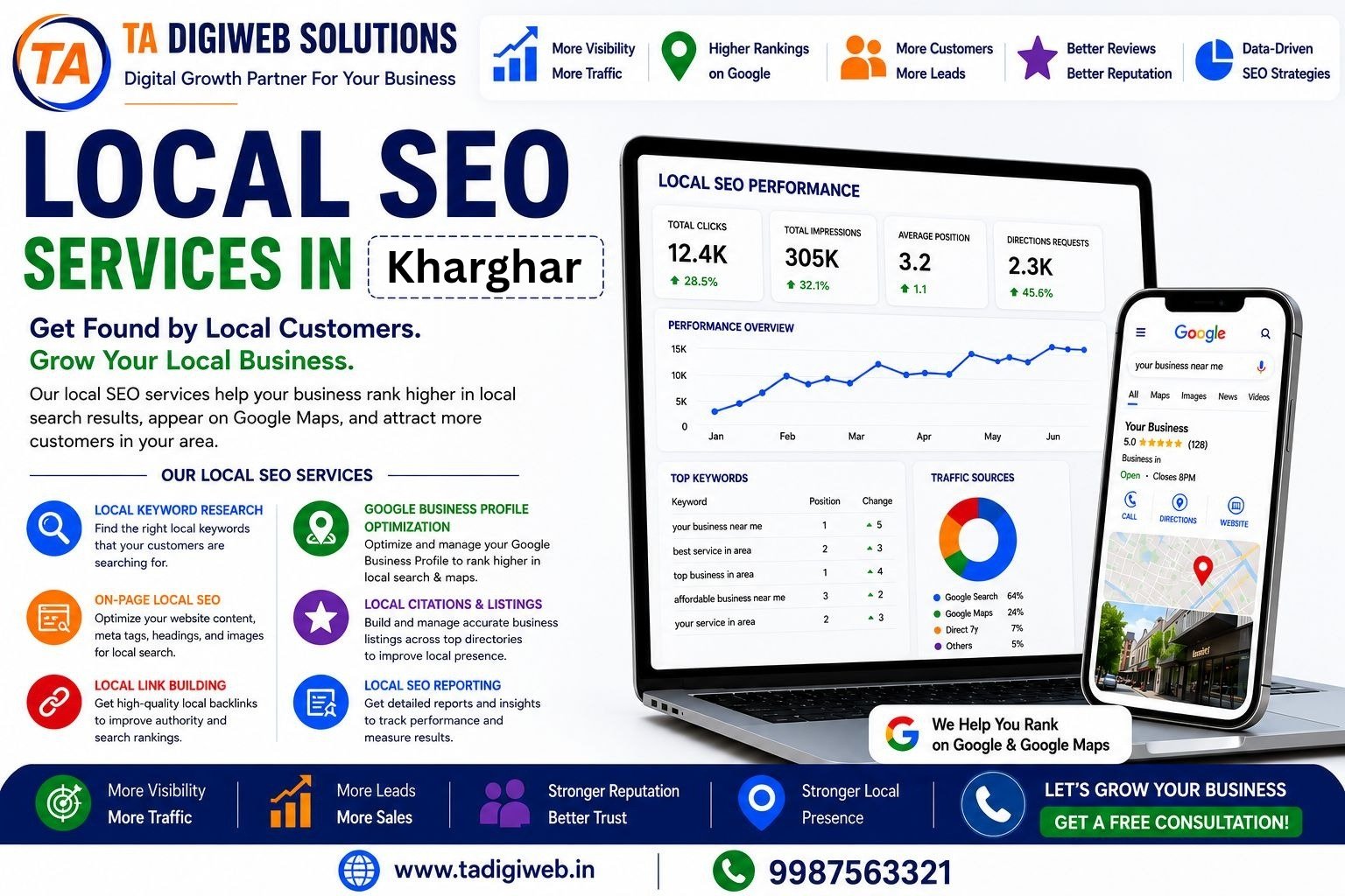 Local SEO Services in Kharghar helping businesses improve Google Maps rankings and local search visibility.