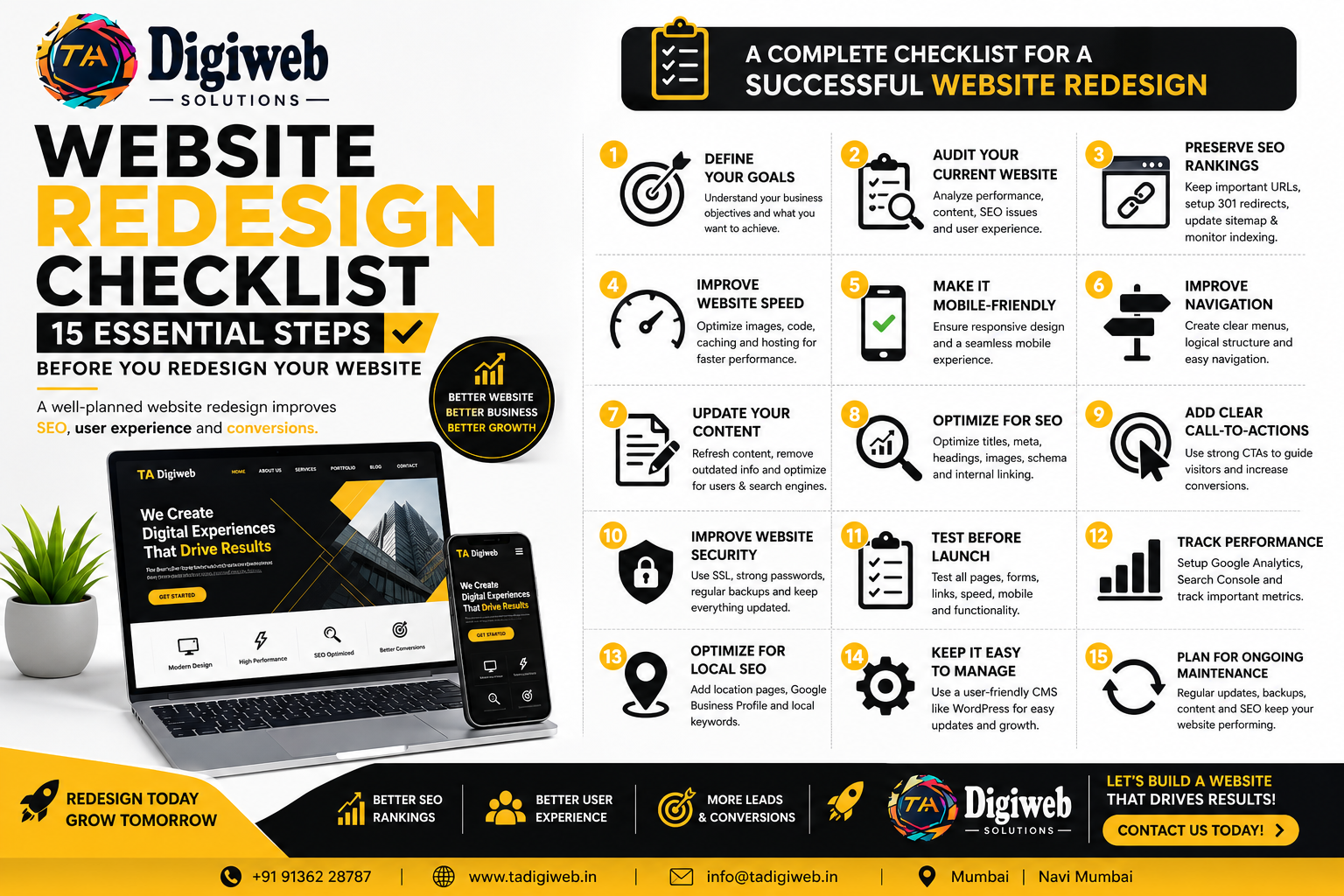 Website Redesign Checklist: 15 Essential Steps for 2026 | TA Digiweb