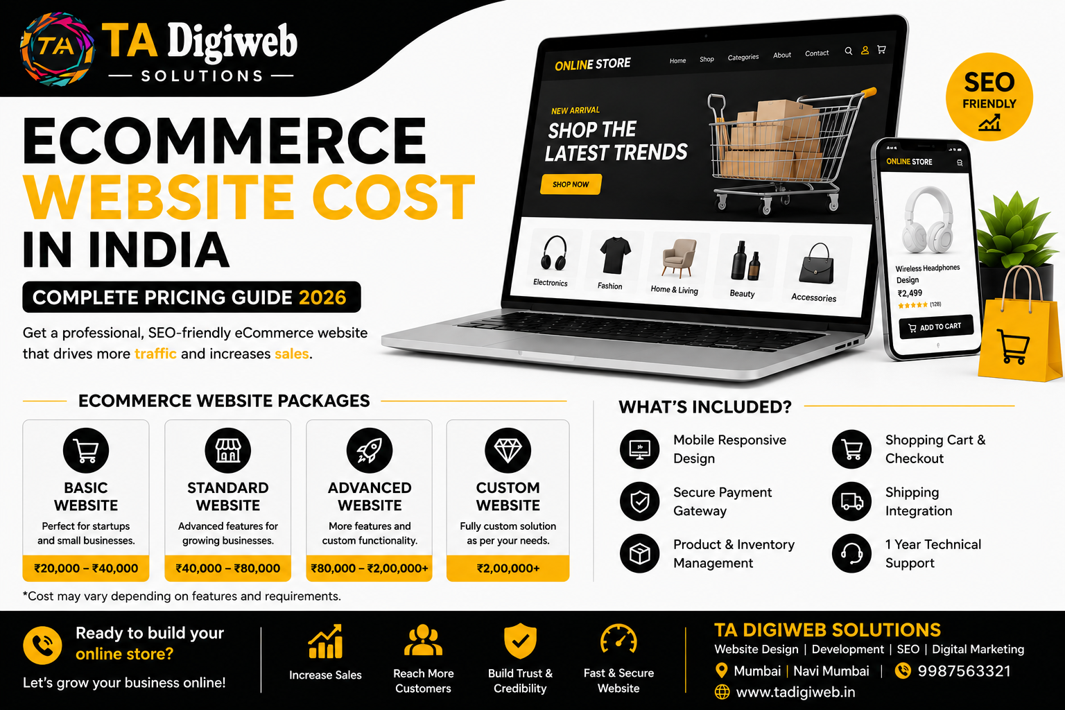 Ecommerce Website Cost in India | Pricing Guide 2026 | TA Digiweb