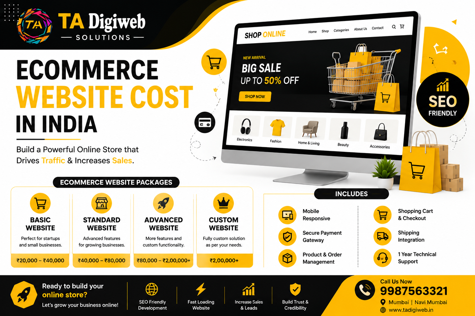 Ecommerce Website Cost in India | Pricing Guide 2026 | TA Digiweb