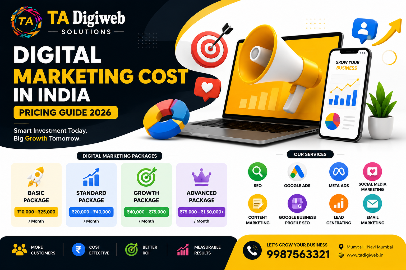 Digital Marketing Cost in India: Pricing Guide 2026 | TA Digiweb